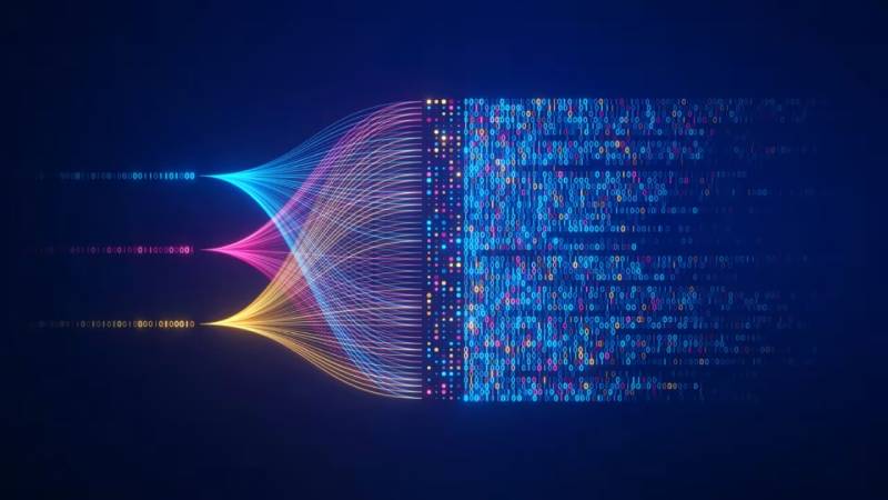 都昌县软件开发：解锁高性能应用的核心技术路径
